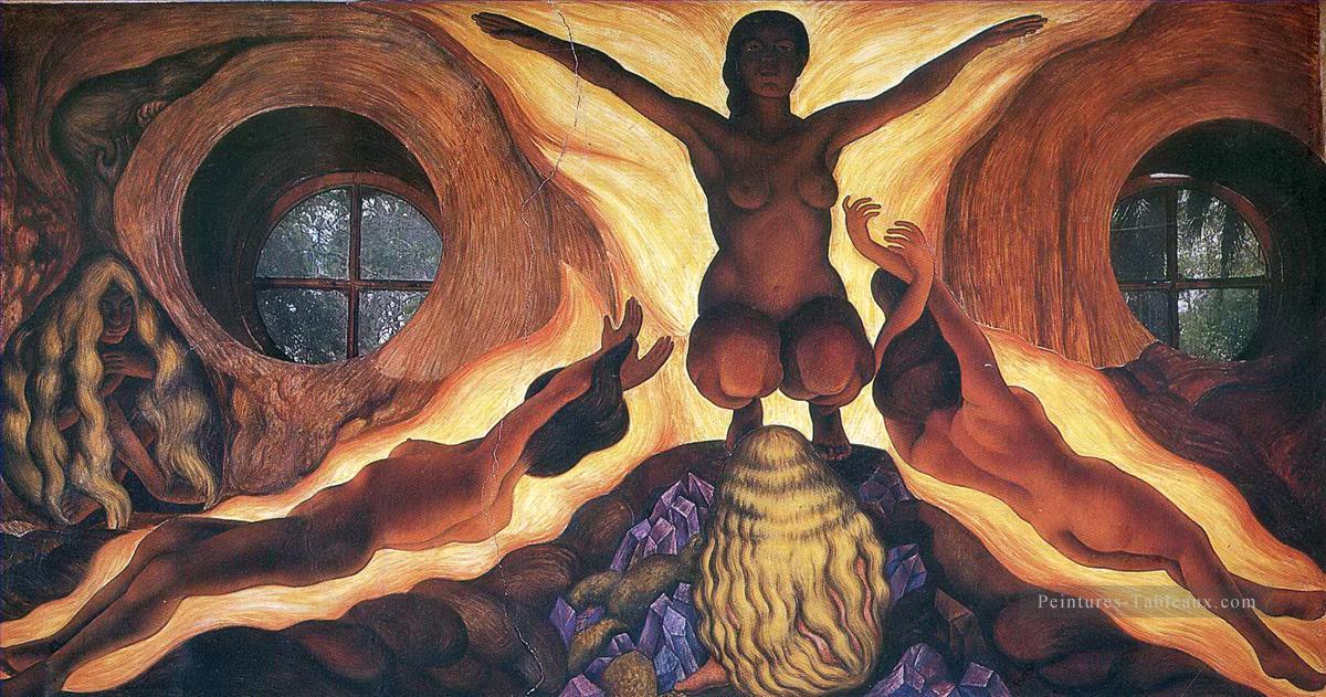 forces souterraines 1927 Diego Rivera Peintures à l'huile